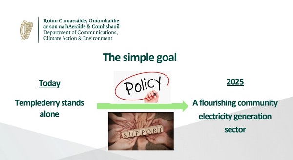 community power community owned electricity supplier